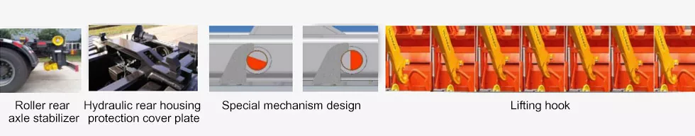 25 Ton Unloadable Garbage Truck